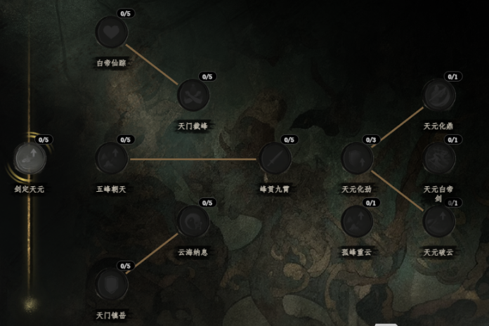 剑隐侠踪录剑法流派搭配与实战攻略详解