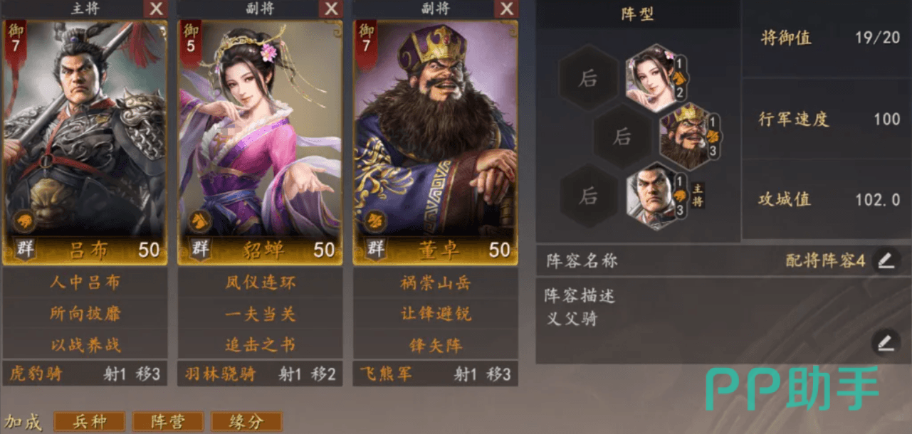 吕布骑阵容协同作战示意图