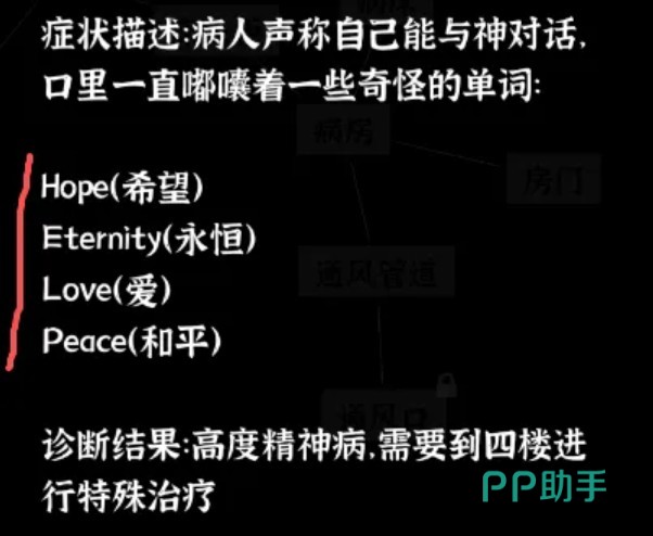 文字密室逃脱第七关走廊与病房B道具位置示意图