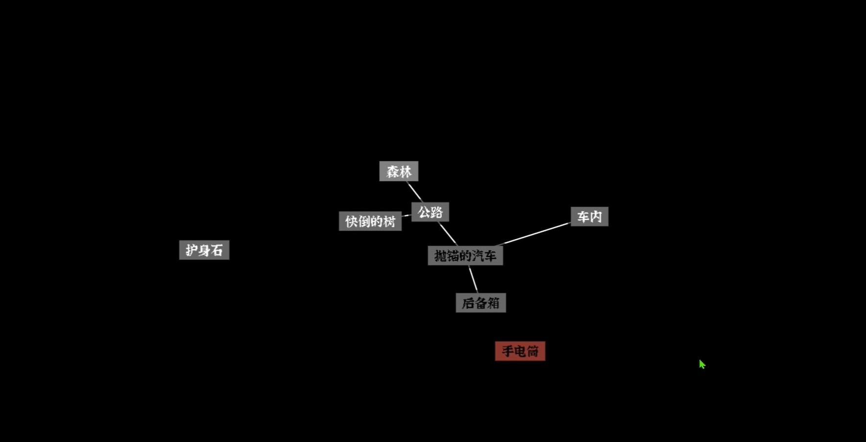 文字密室逃脱《恶魔小屋》全关卡通关攻略与解谜技巧
