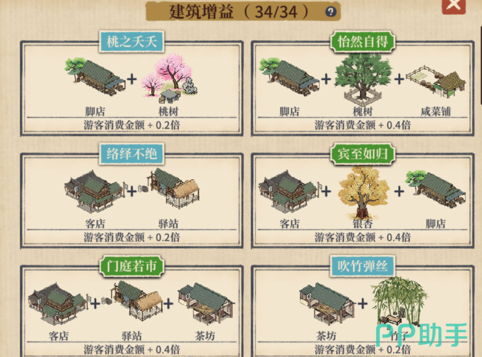 满庭芳宋上繁华增益图鉴示意图三
