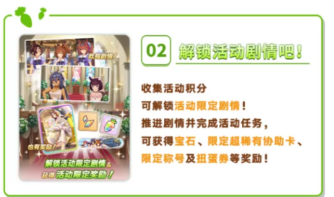活动任务分类说明图