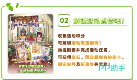 活动任务分类说明图