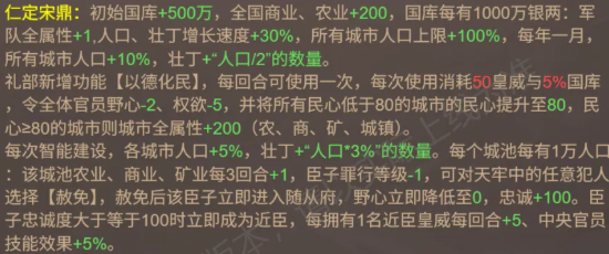 赵匡胤近臣系统示意图