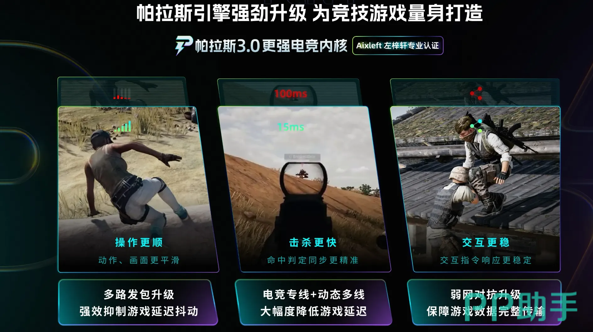biubiu加速器帕拉斯引擎3.0界面示意
