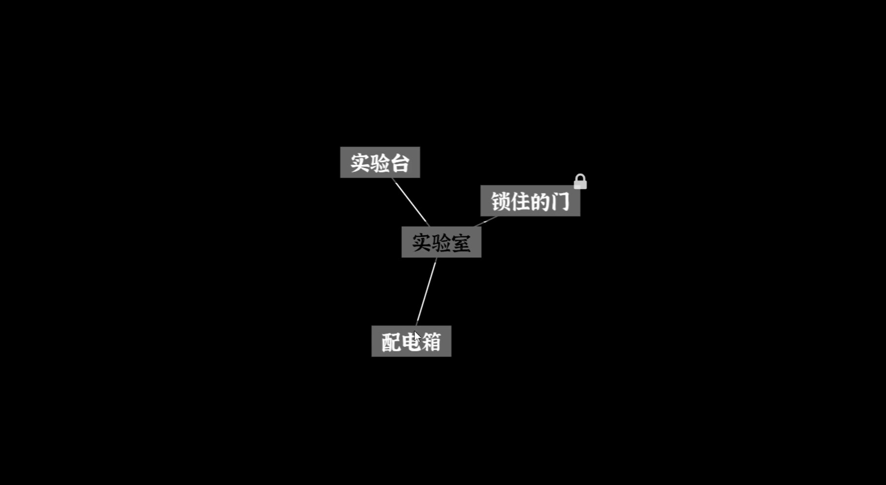 文字密室逃脱第三关精神病院通关攻略：详细步骤与解谜技巧