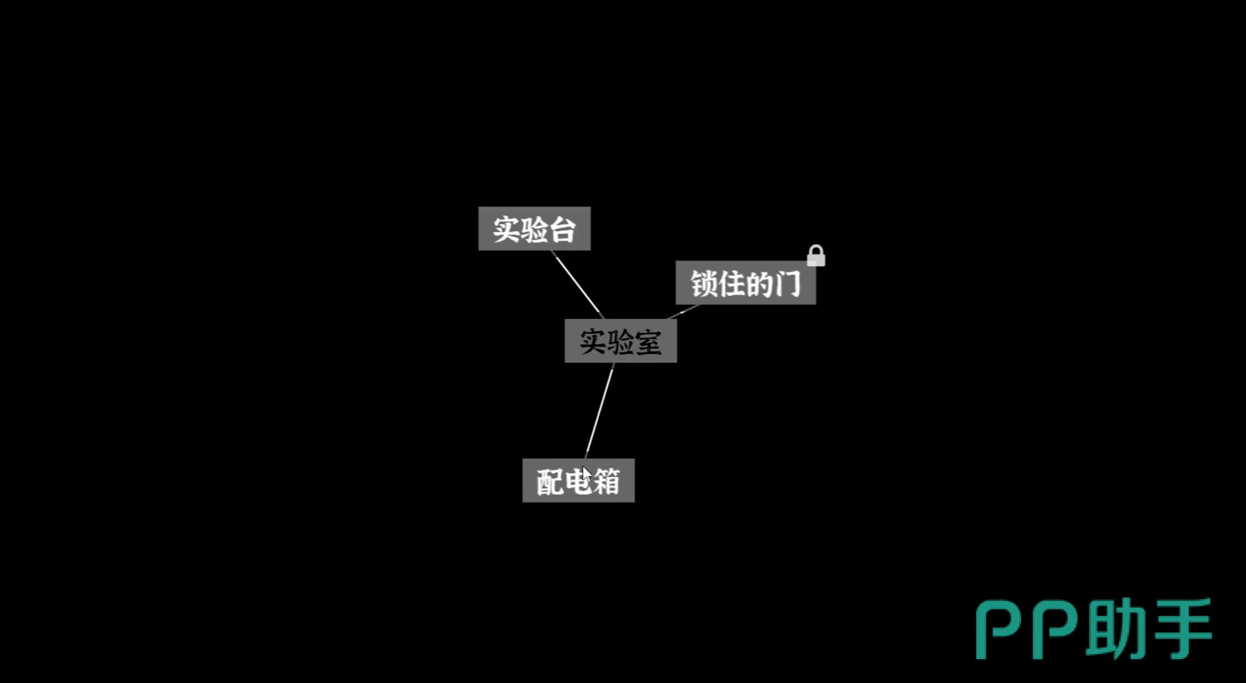 文字密室逃脱第三关精神病院电线连接示意图