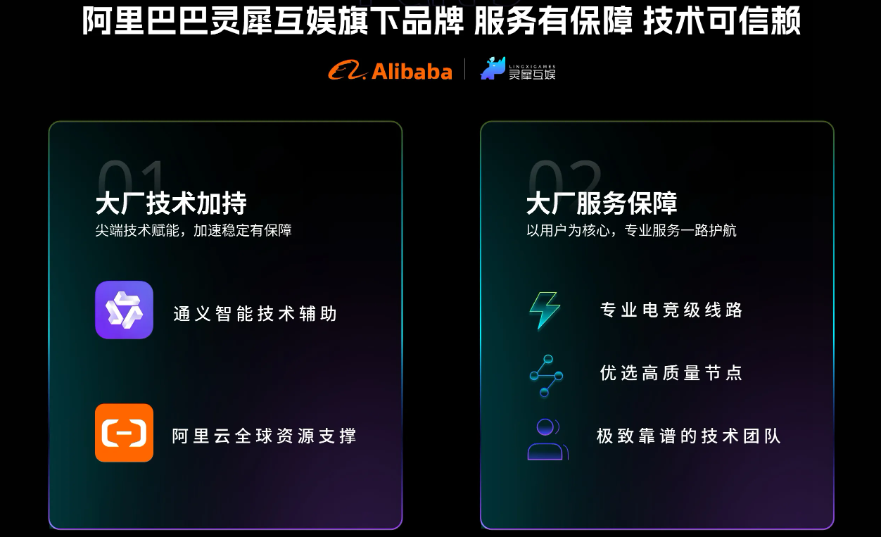 biubiu加速器活动宣传图