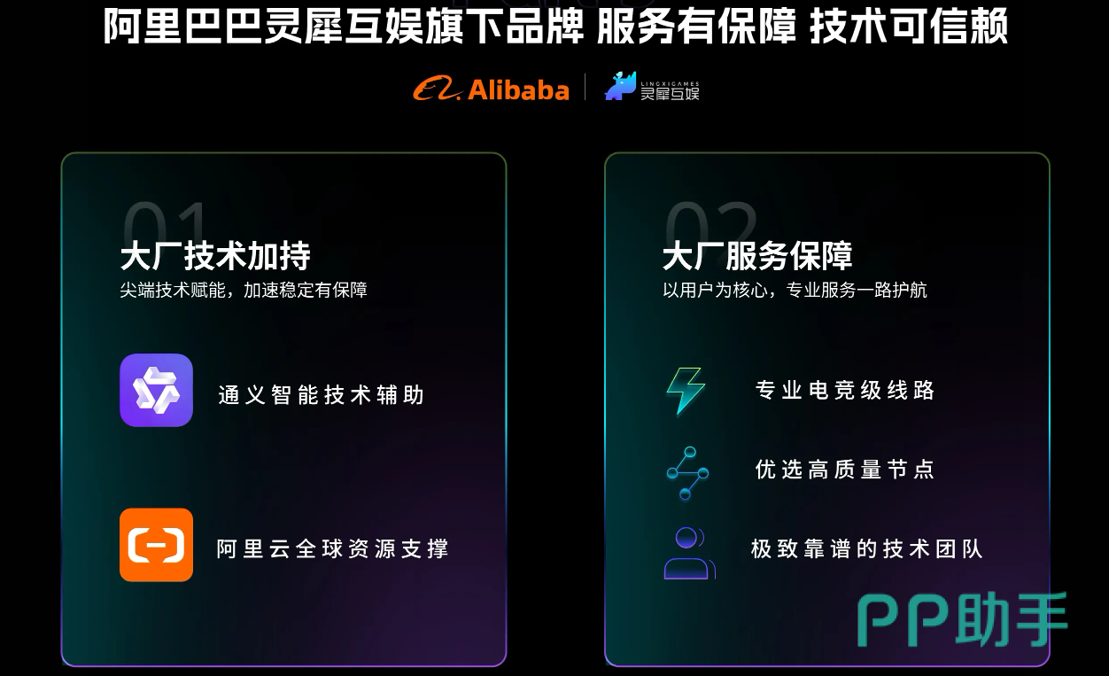 biubiu加速器活动宣传图