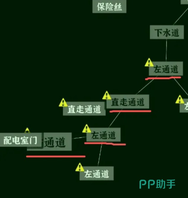 文字密室逃脱第七关下水道路线与配电室场景示意图