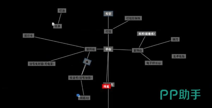 文字密室逃脱坠落关卡绳索降落操作步骤示意图