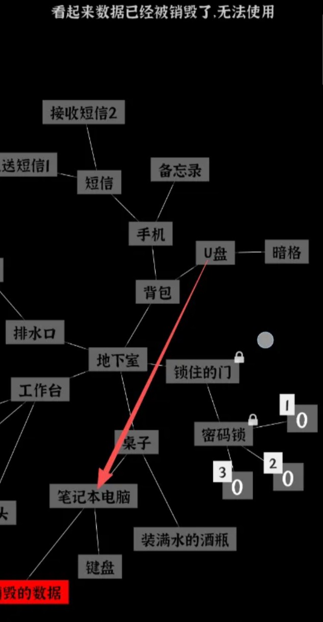 电脑屏幕显示数字及输入界面