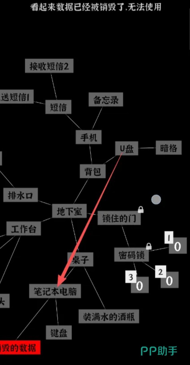 电脑屏幕显示数字及输入界面