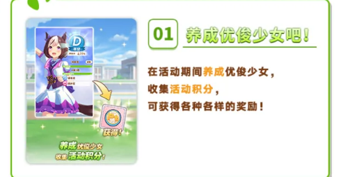 活动加成角色与协助卡说明图