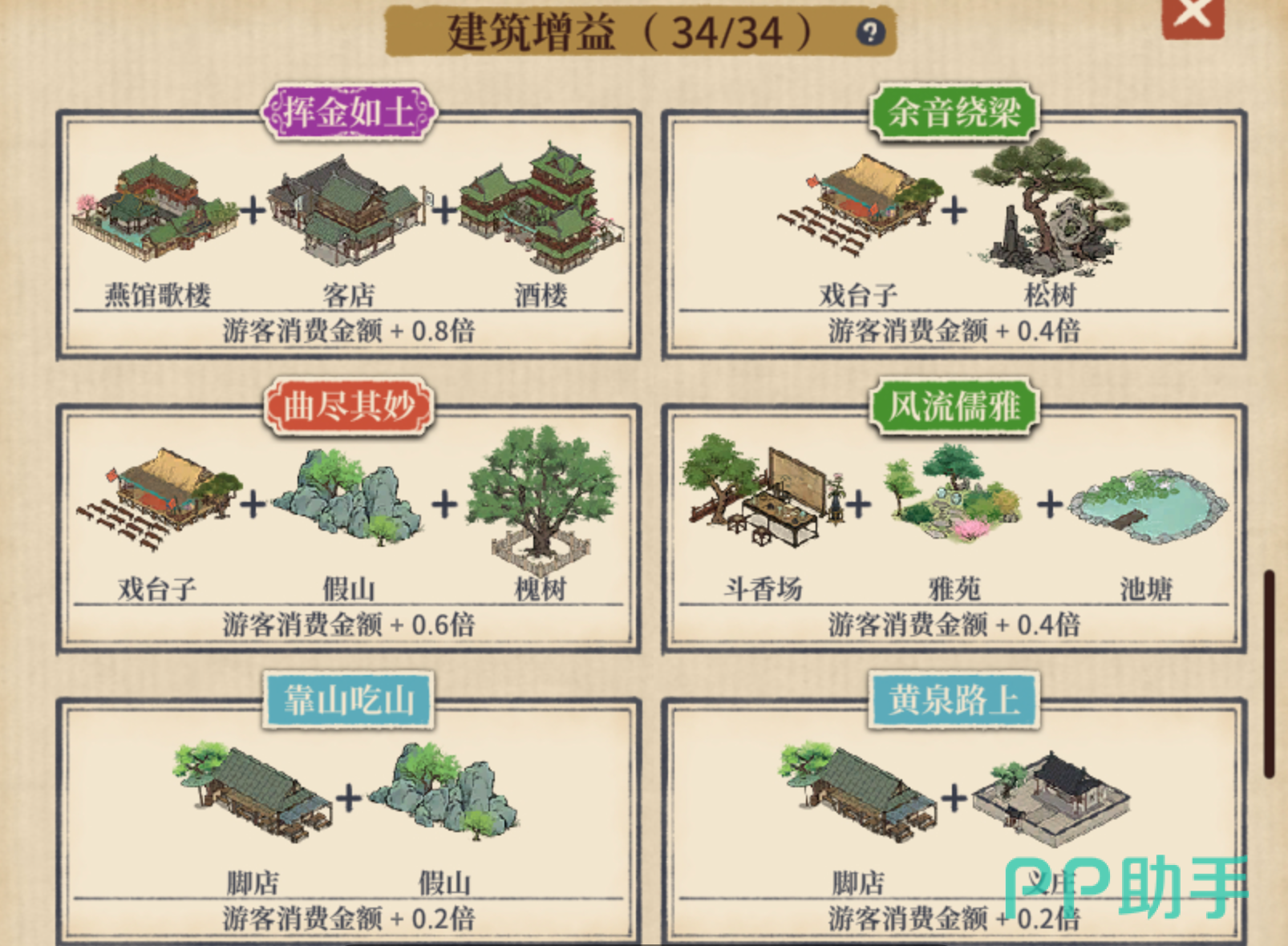 满庭芳宋上繁华增益图鉴示意图五