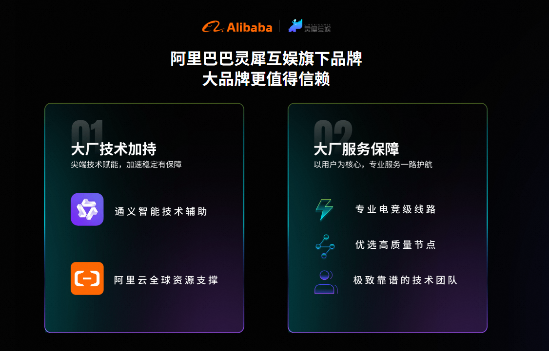 biubiu加速器帕拉斯引擎技术说明图