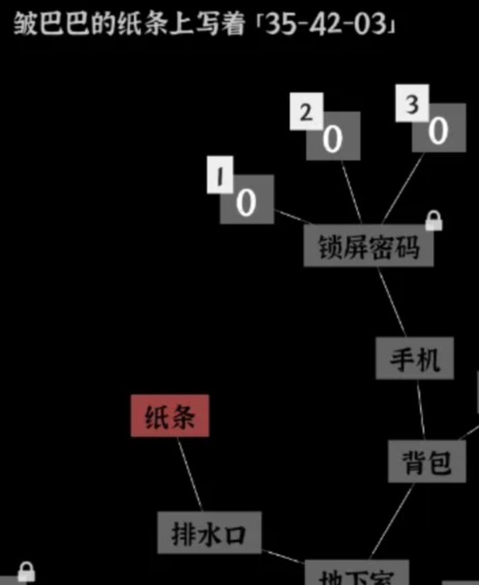 铁盒开启后获取的道具特写