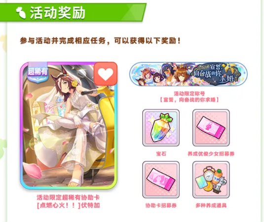 活动时间与资源结算说明图