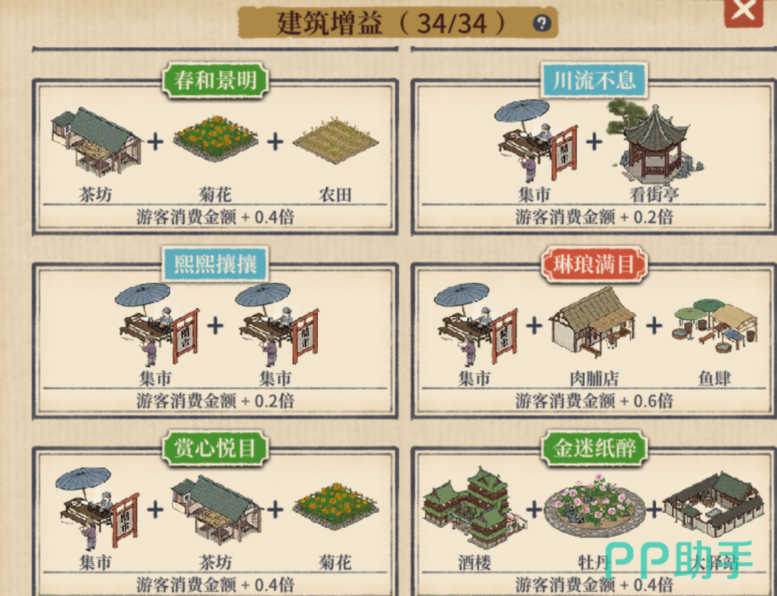 满庭芳宋上繁华增益图鉴示意图四