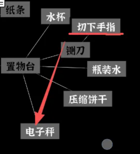 文字密室逃脱坠落关卡收音机频道线索界面
