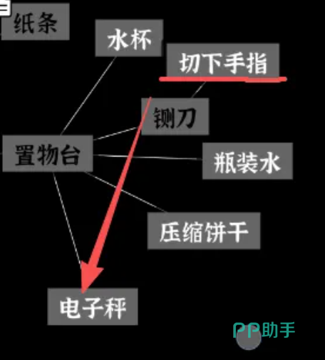 文字密室逃脱坠落关卡收音机频道线索界面