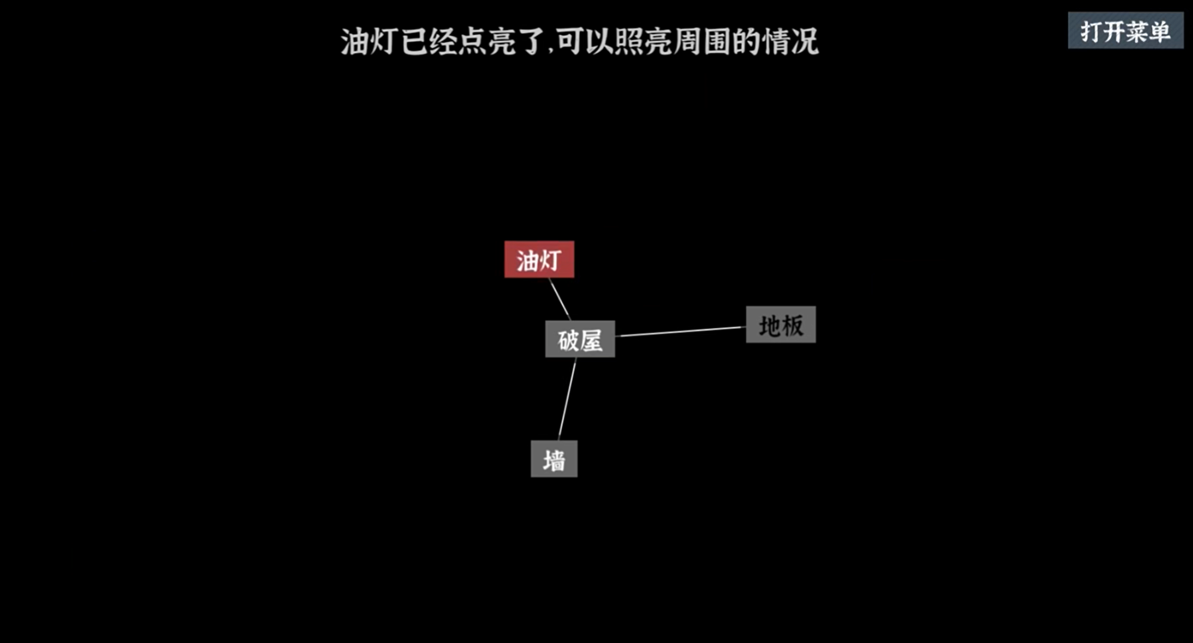 文字密室逃脱第六关地下室通关攻略与详细解谜步骤