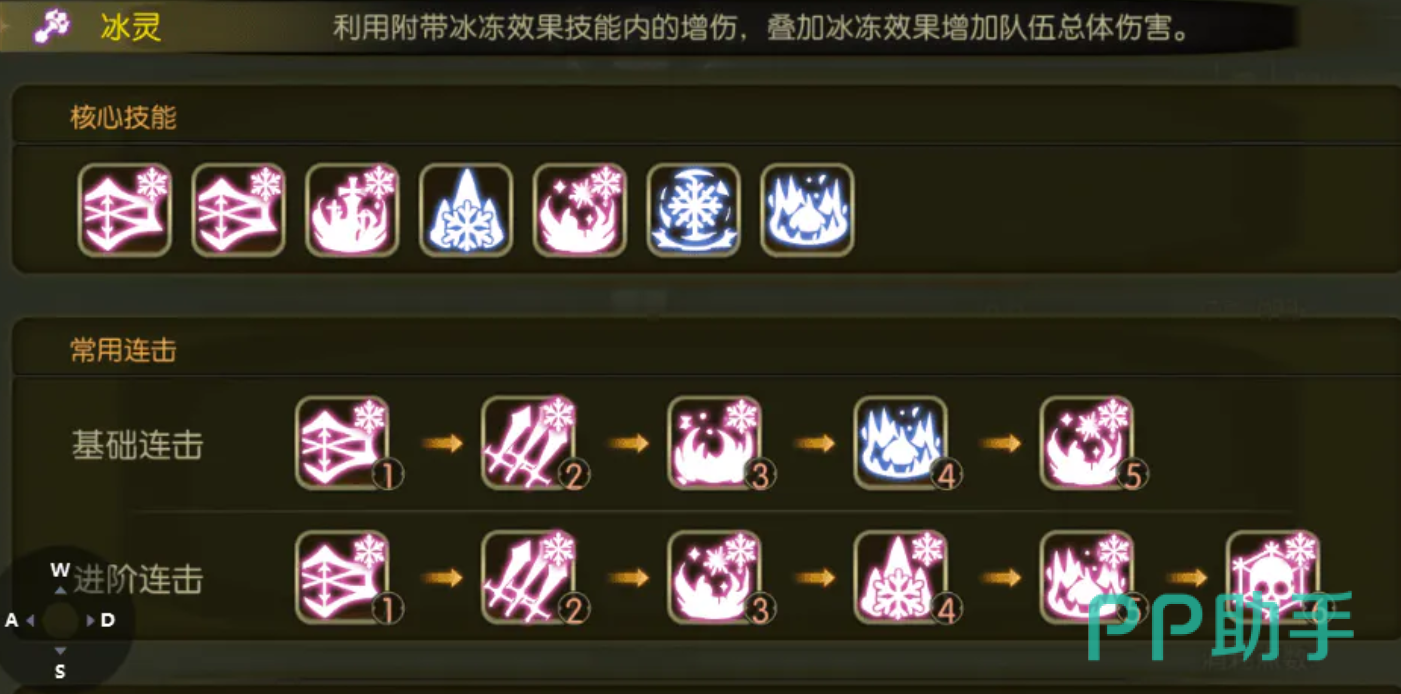 龙之谷启程元素师技能连招示意图