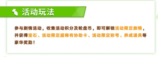 活动积分与轮盘币获取示意图