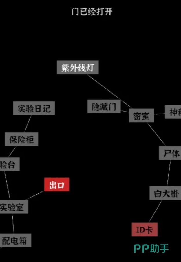 文字密室逃脱第三关门禁卡使用场景