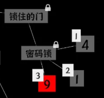 房门密码面板及解锁成功画面