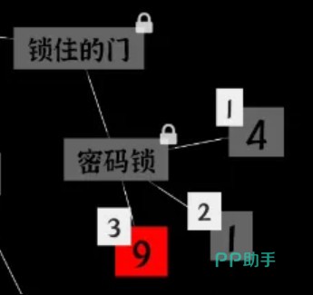 房门密码面板及解锁成功画面