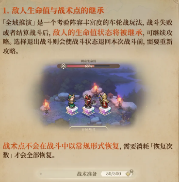 角色疲劳与恢复机制说明图