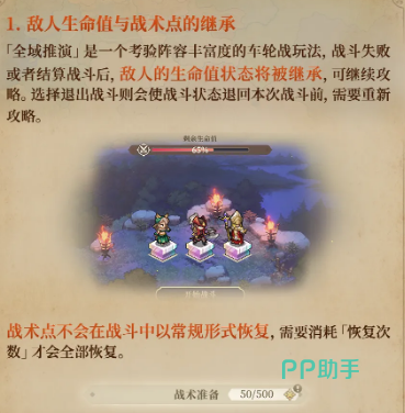 角色疲劳与恢复机制说明图