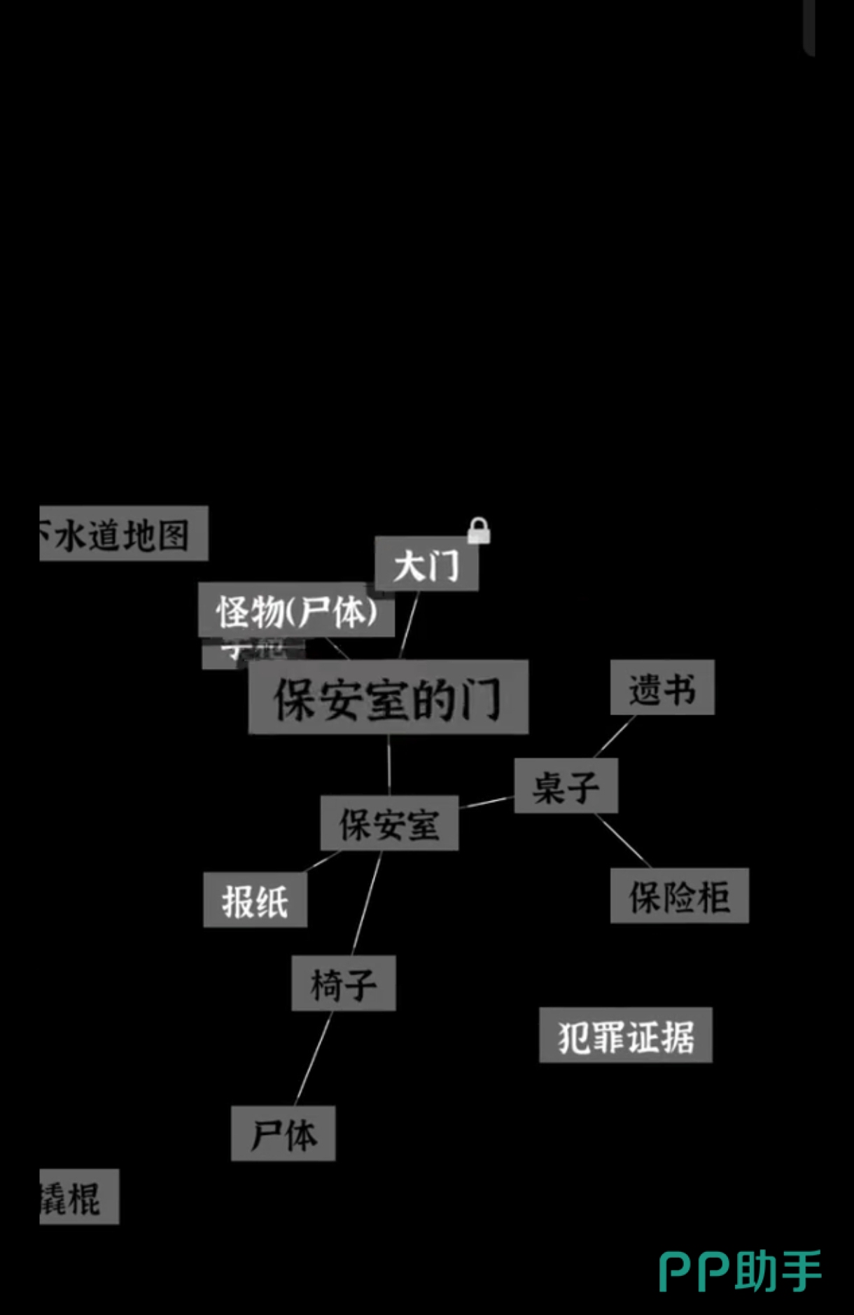 文字密室逃脱第七关保安室与最终逃脱画面