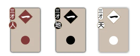 封神之弈法宝系统界面示意图