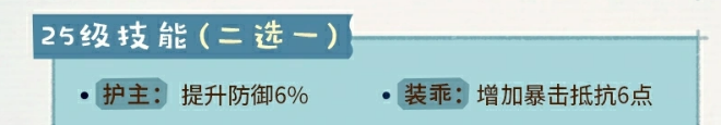 苏秦喵装备属性推荐表