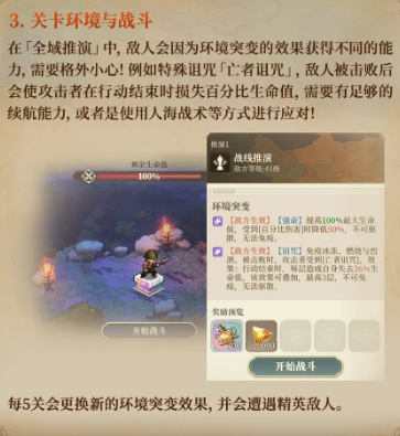 精英敌人与新环境突变提示图