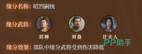 刘禅整体强度与机制总结图