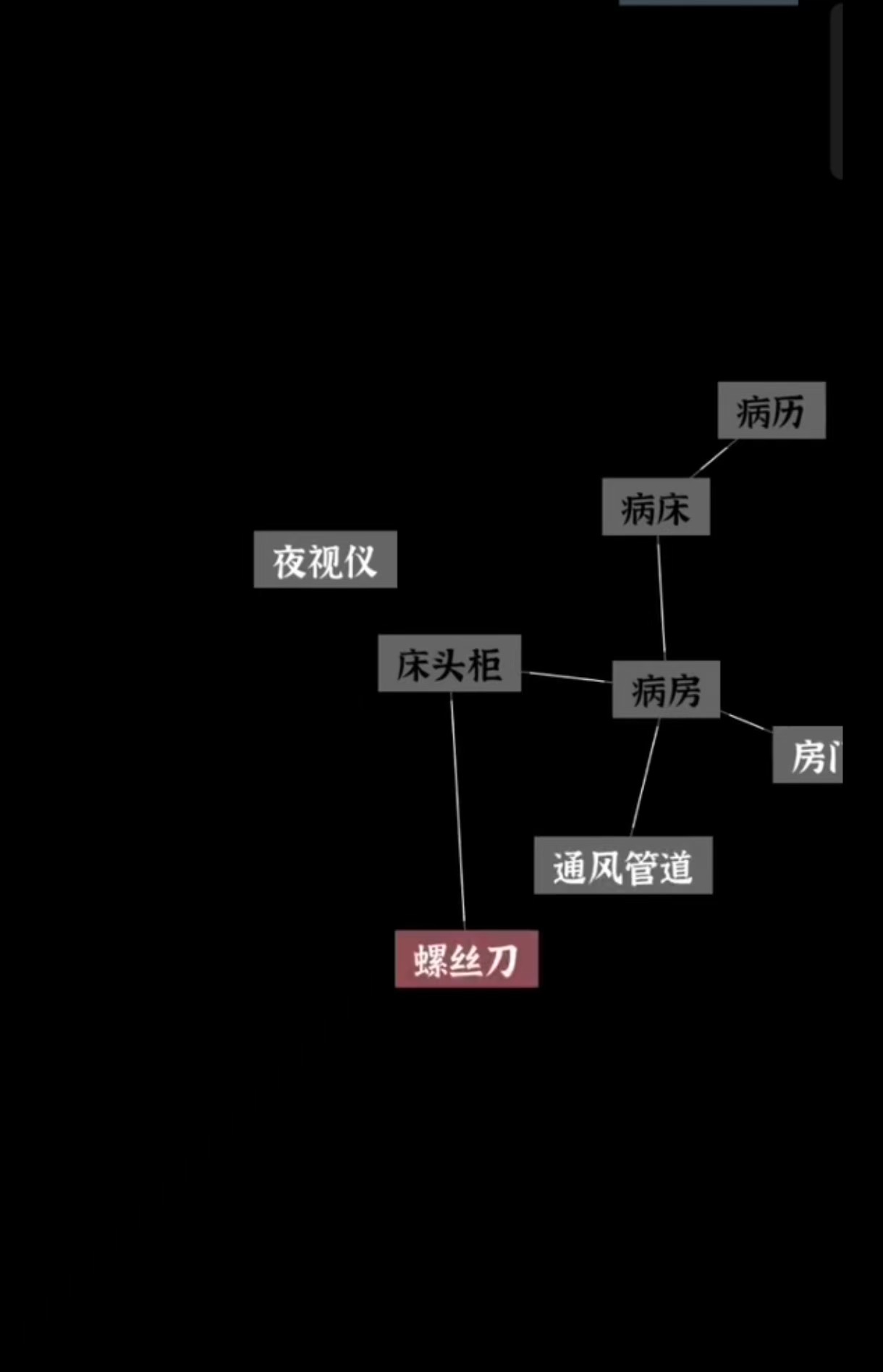 文字密室逃脱第七关走廊区域示意图