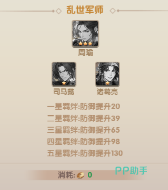 萌回三国周瑜阵容搭配示意图