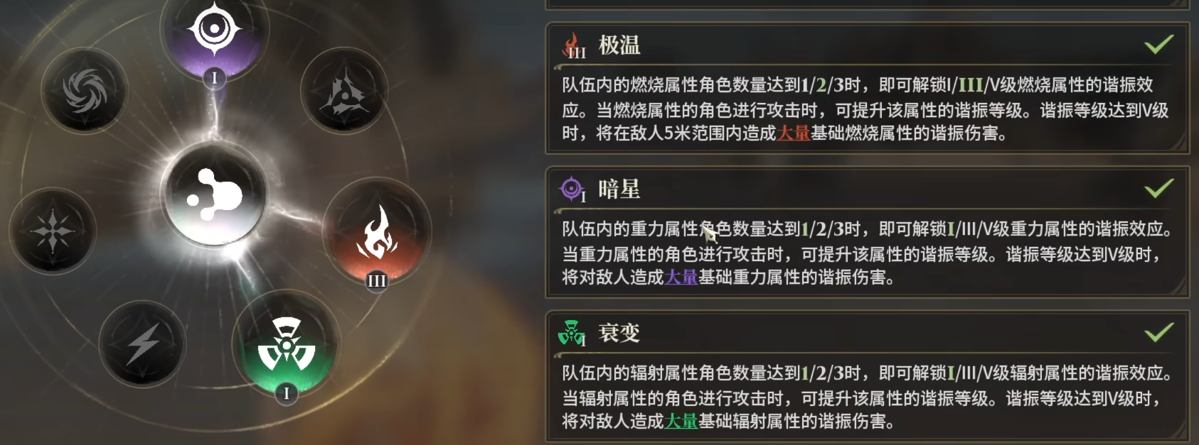 白银之城属性谐振机制示意图