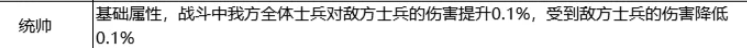 统帅差值计算公式示意图