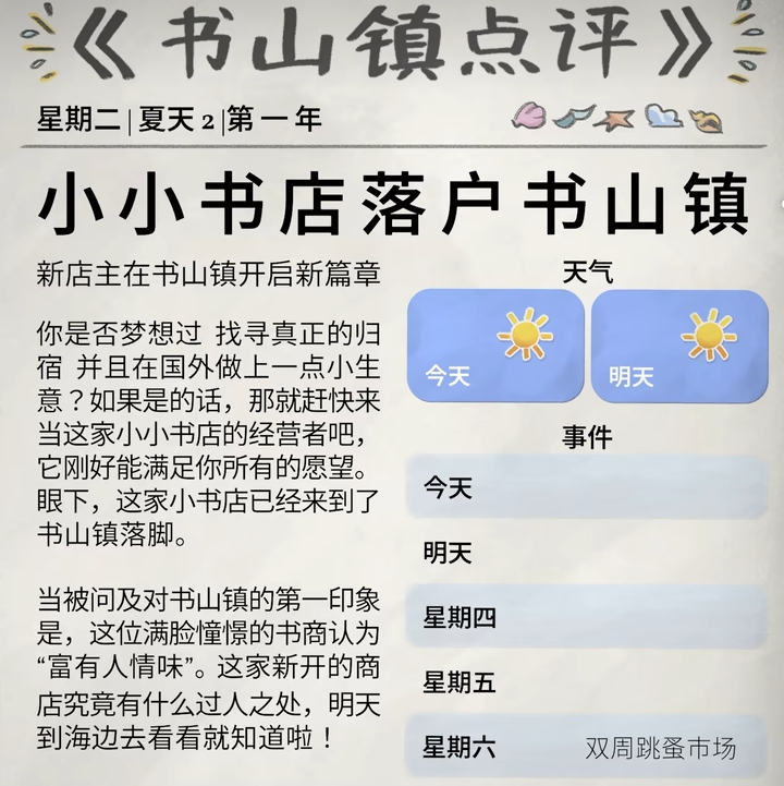 分类广告页面特写：突出二手书购买选项