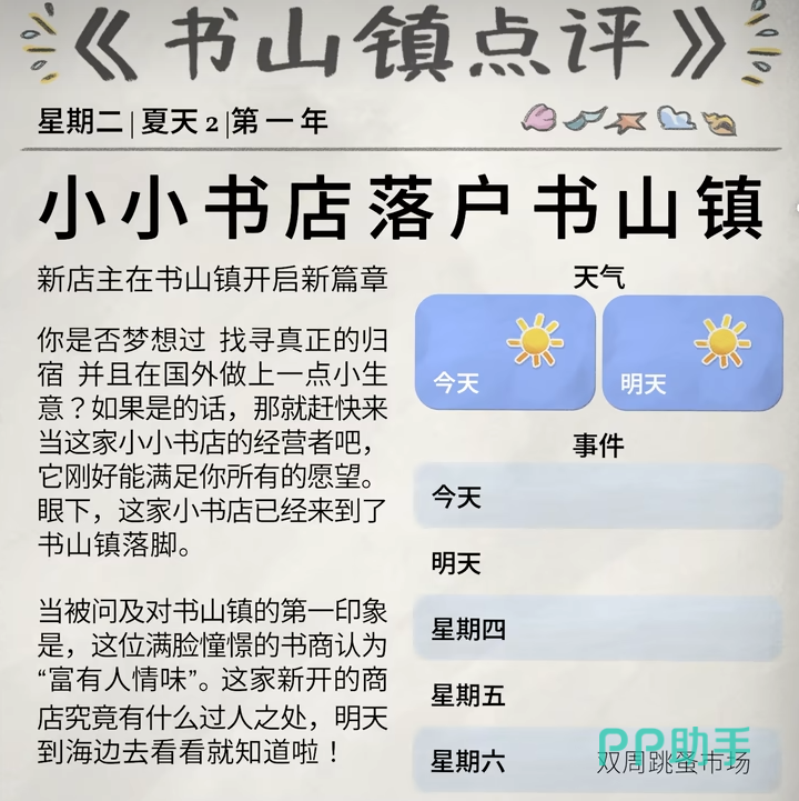 分类广告页面特写:突出二手书购买选项