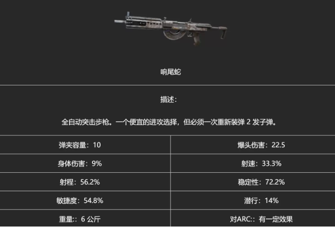 弧光猎人响尾蛇武器实机展示图