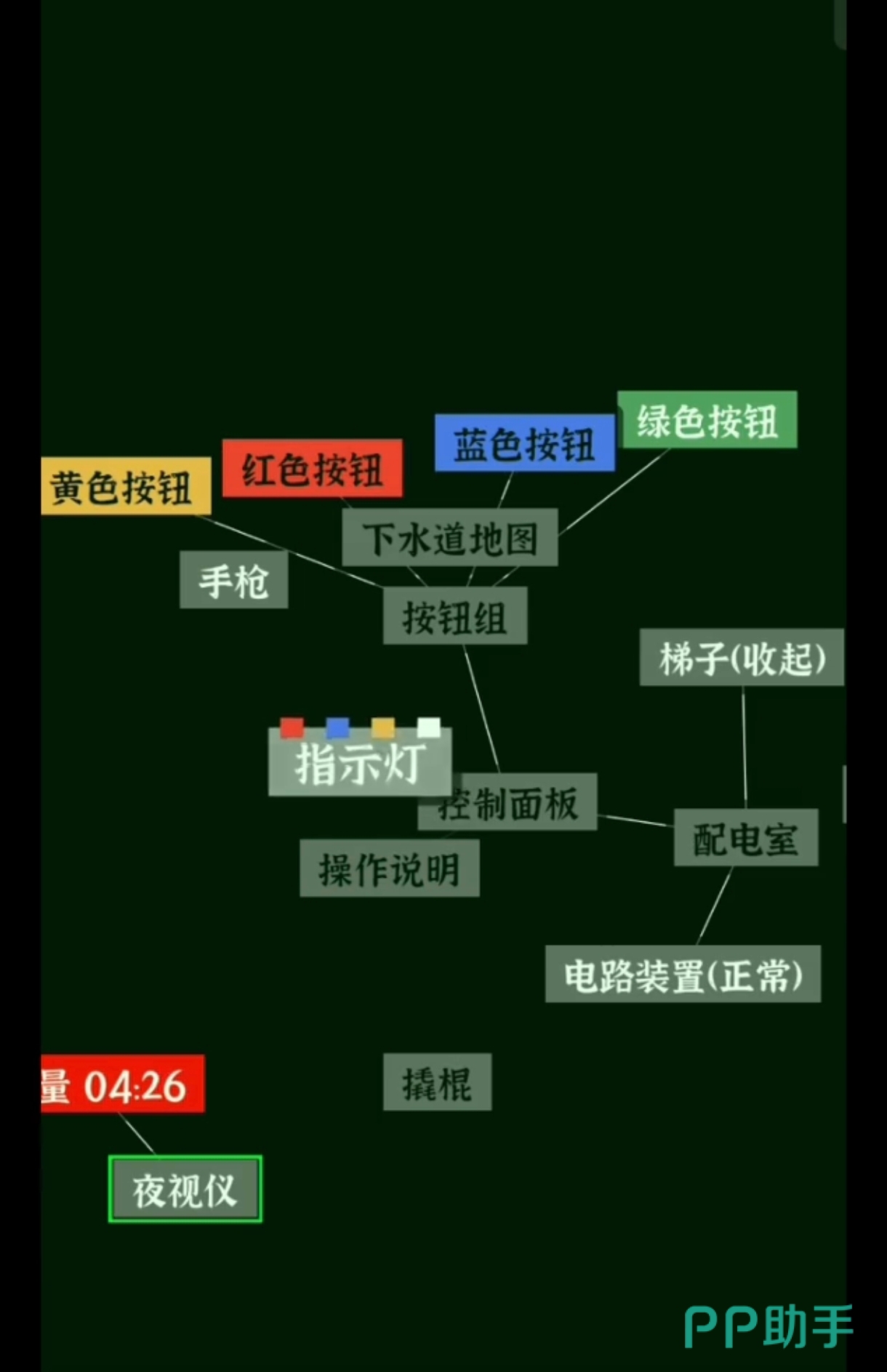 文字密室逃脱第七关配电室入口场景