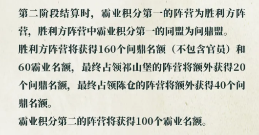 最终结算名额分配明细表