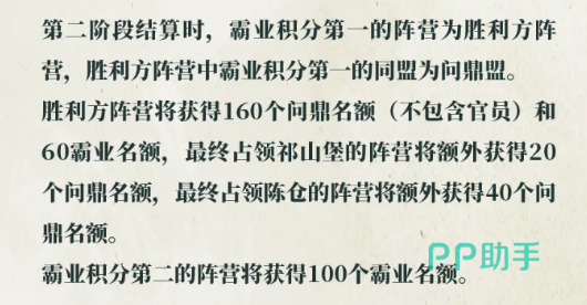 最终结算名额分配明细表
