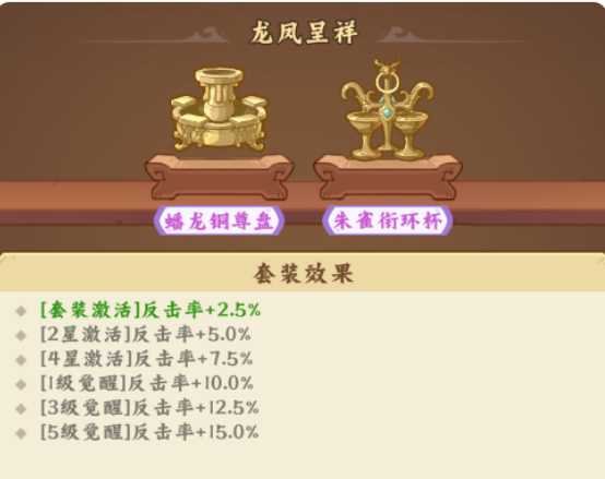 龙凤呈祥尊盘与朱雀衔环套装效果示意