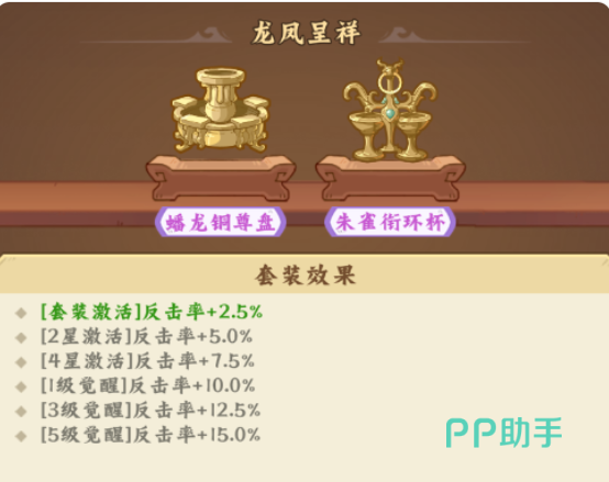 龙凤呈祥尊盘与朱雀衔环套装效果示意